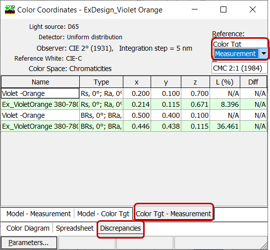 color deviations optical coating