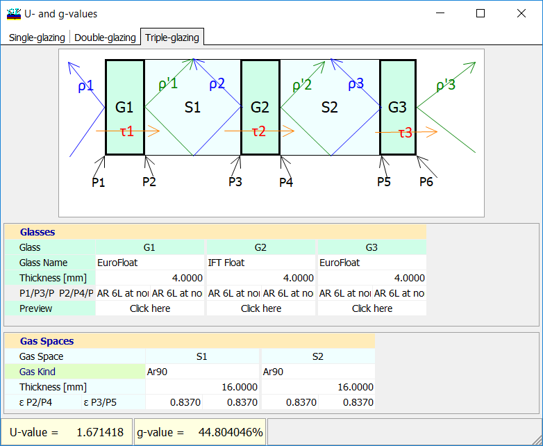 Triple glazing