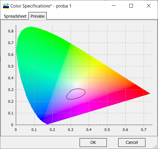 color multilayer coatings