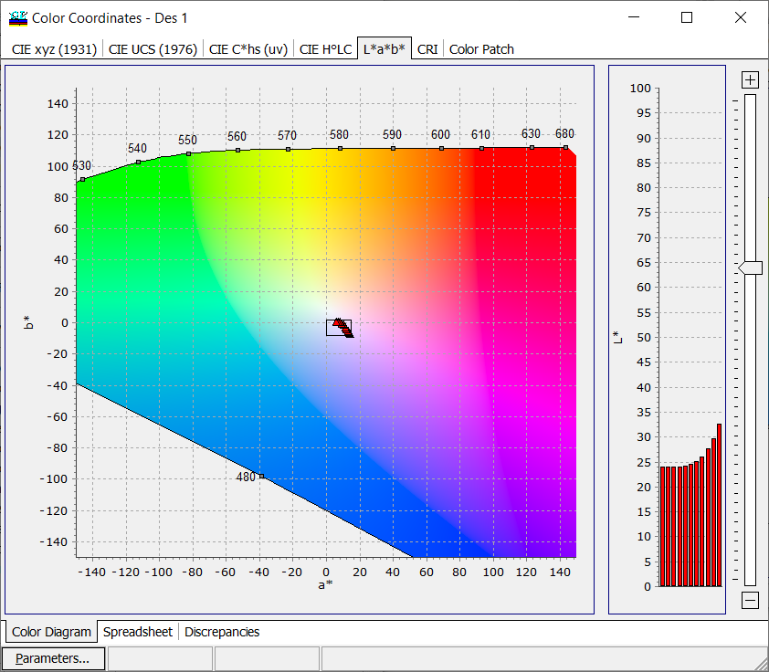 colors of optical coatings