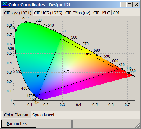 error analysis color coordinates
